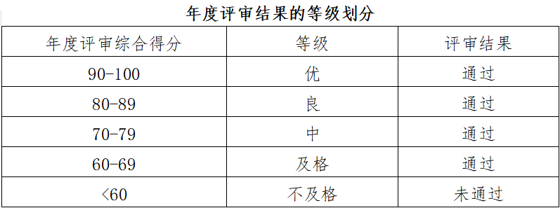 44c12fca59db49588dc7ede7e027a6c1.png 44c12fca59db49588dc7ede7e027a6c1.png